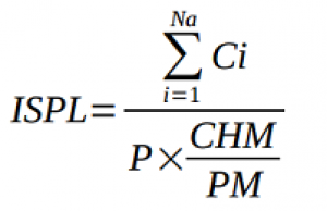 Fórmula do ISPL